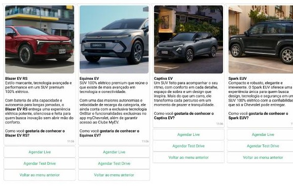 Modelos SUVs